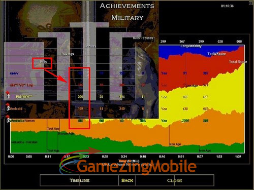 Cách xem Timeline AOE 03