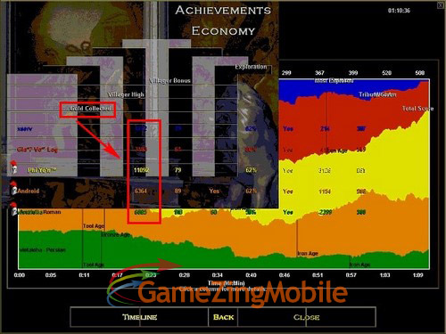 Cách xem Timeline AOE 04