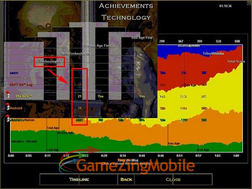 Cách xem Timeline AOE 05