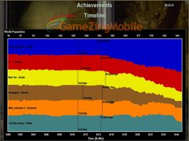 Cách xem Timeline AOE