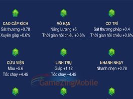 Hệ thống ngọc Loạn Chiến Mobile