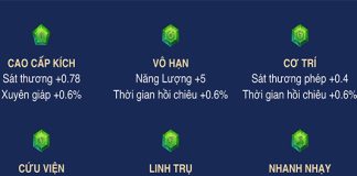 Hệ thống ngọc Loạn Chiến Mobile
