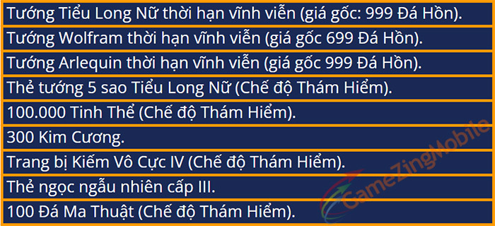 Hướng dẫn nạp thẻ Loạn Chiến Mobile 07