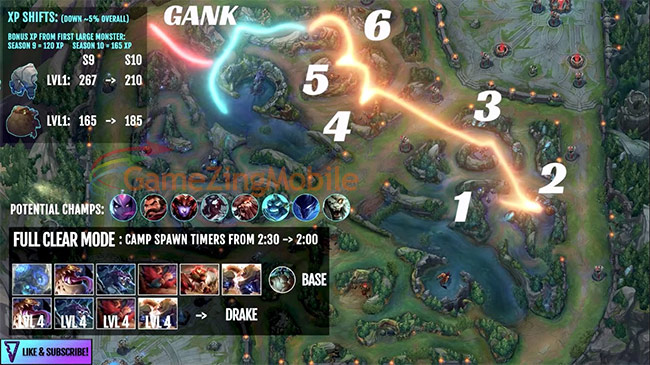 gank-la-gi-01