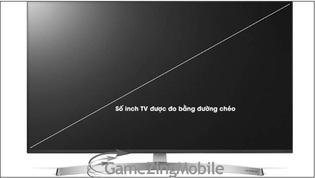 mot-inch-bang-bao-nhieu-cm-06