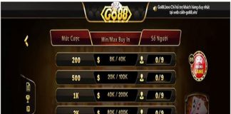 Game bài poker Go88 chơi như thế nào